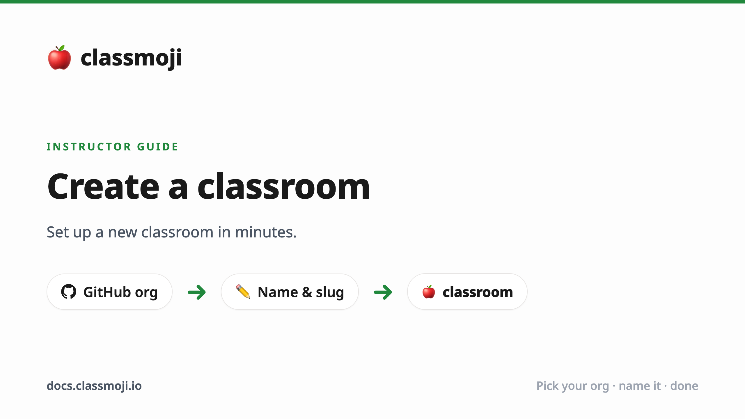 Create a classroom in Classmoji