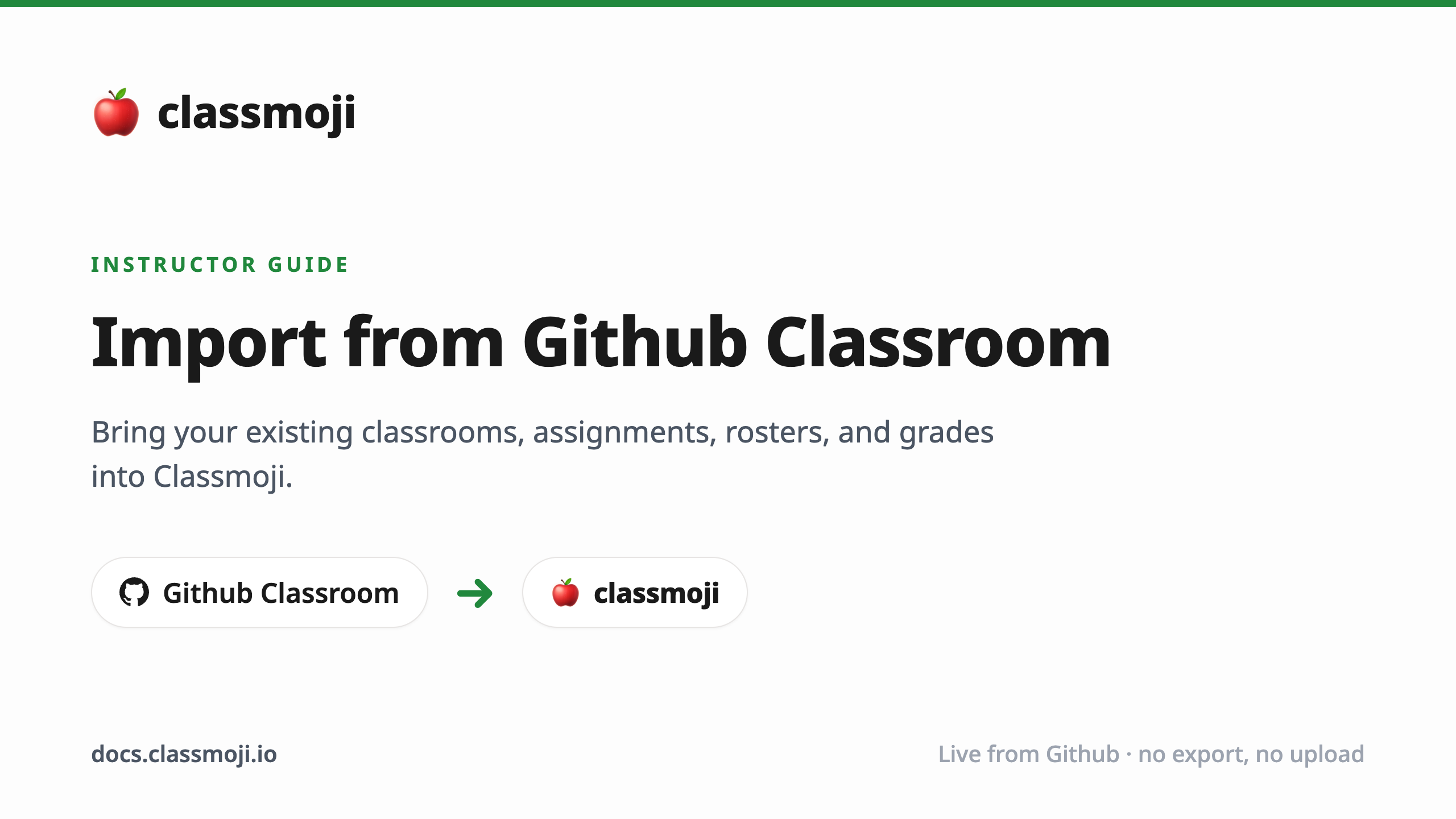 Importing from Github Classroom