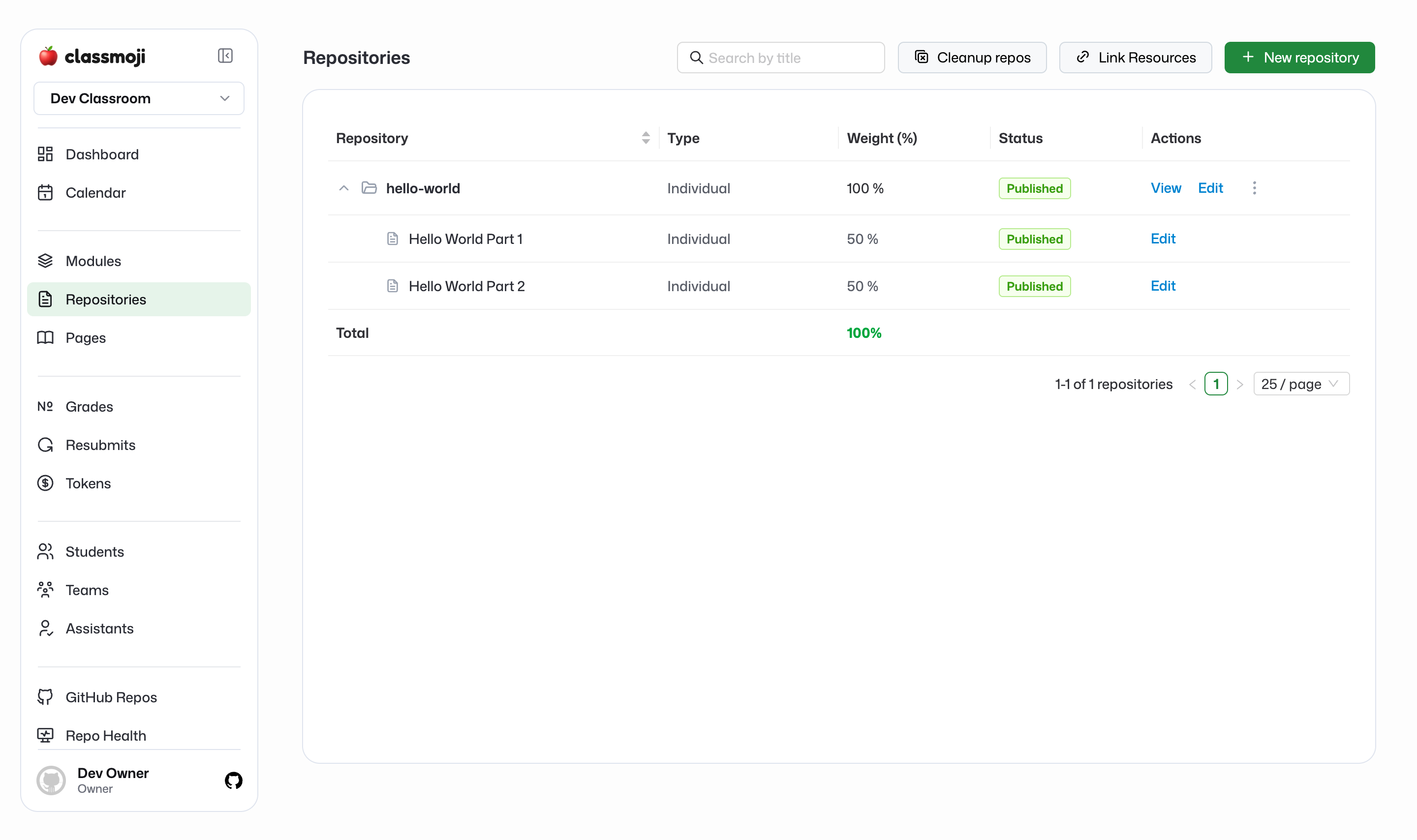 The Repositories list showing a repository expanded to its weighted assignments and publish status