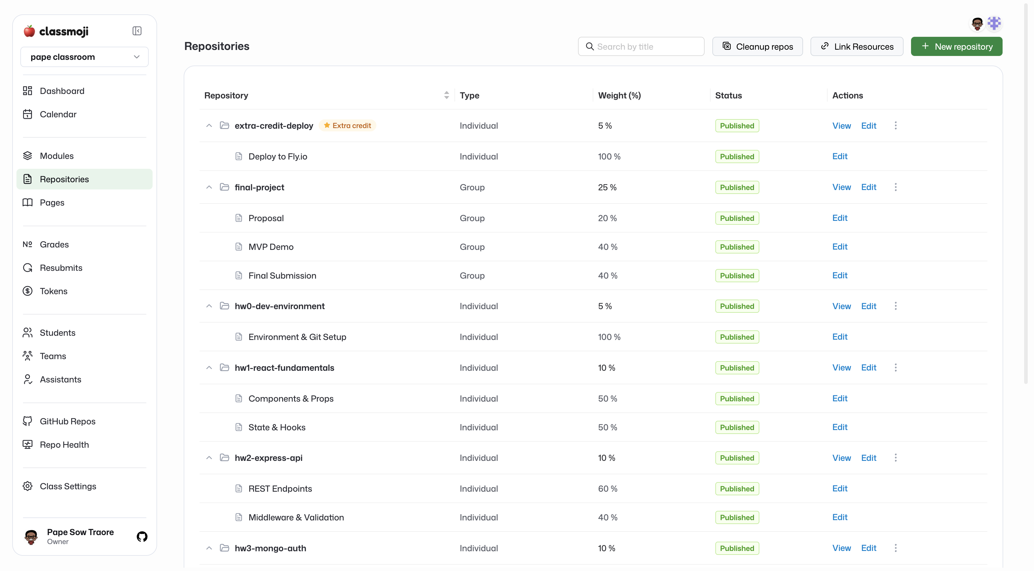 The Classmoji repositories page showing assignments, weights, and publish status