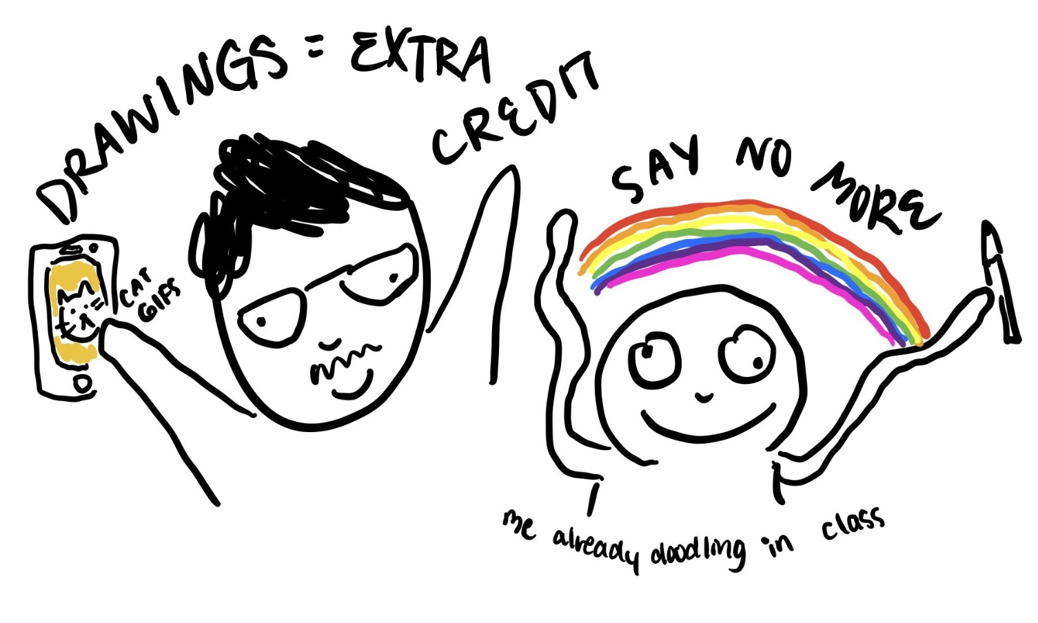 extra credit