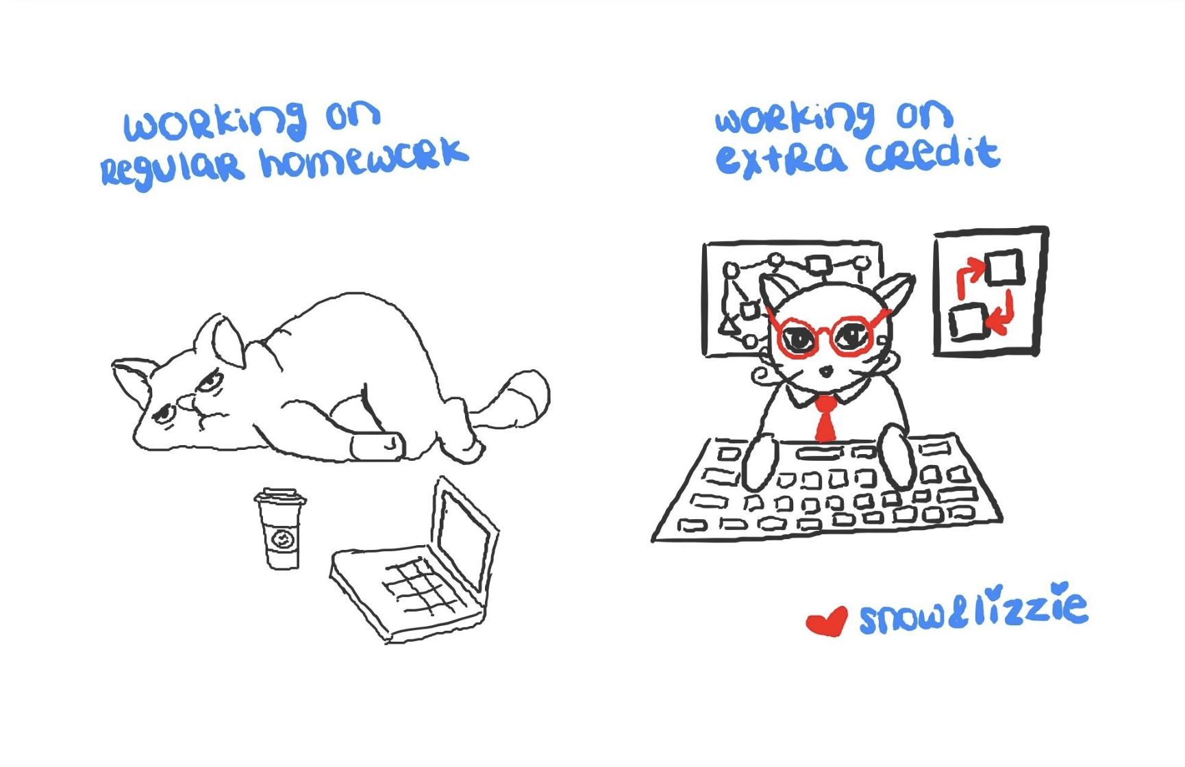 extra credit