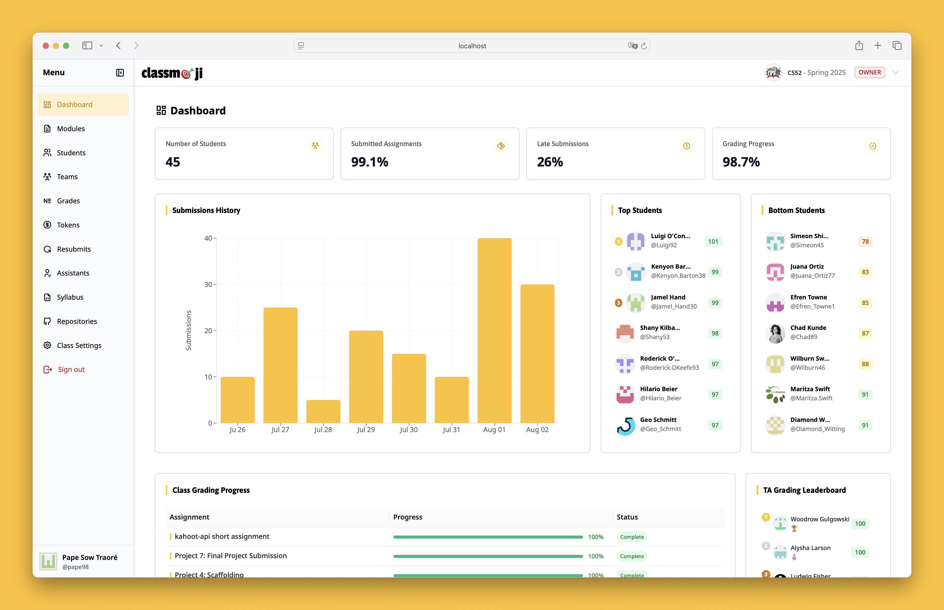 Classmoji Admin Dashboard